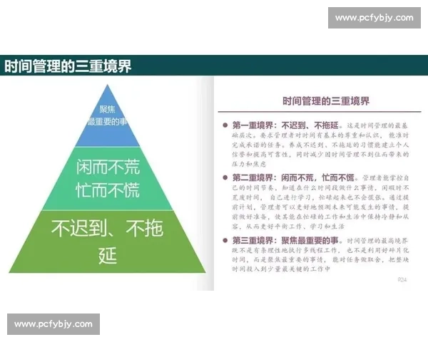 从真实经历出发的成长复盘与实战经验深度分享指南方法论与避坑心得